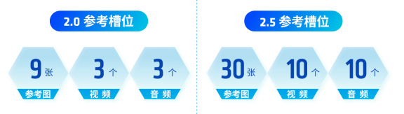 火山引擎×AMD 助力砹脉营销（A.M.A）以 Seedance 重塑汽车营销新范式